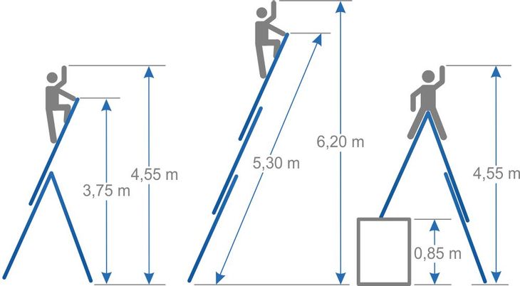 Drabina Aluminiowa 3x9 KRAUSE Corda Na SCHODY Rob. 6,20 M 033390 - ERLI.pl