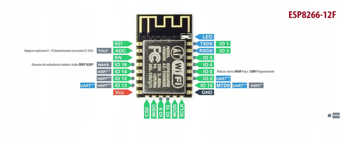 modul-wifi-esp8266-esp-12f