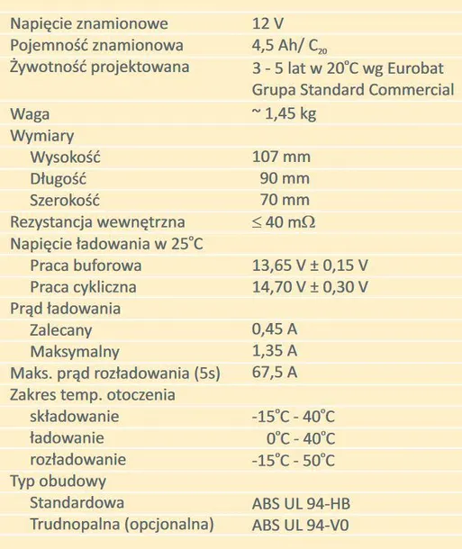 akumulator-technocell-12v-45ah-typ-alarmu-brak-informacji