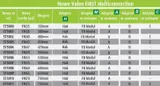 wycieraczki-samochodowe-valeo-first-multi-2626-kpl-pioro-pasazera-650-mm