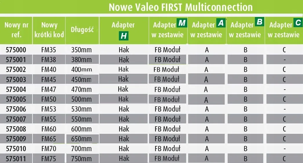 wycieraczki-samochodowe-valeo-first-multi-2626-kpl-stan-nowy