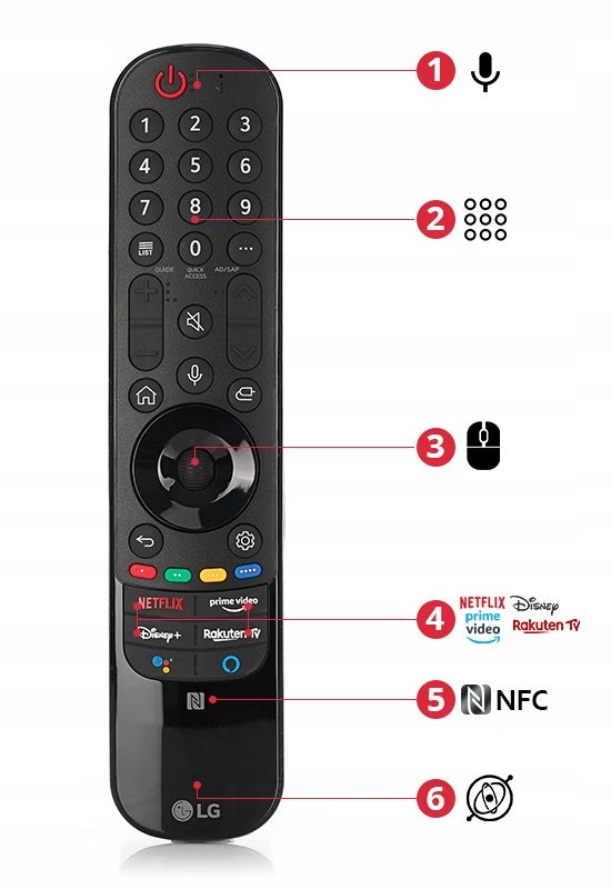 LG Magic Remote 2021 AN MR21GC ERLI Pl