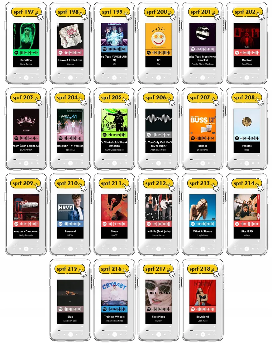 etui-spotify-wzory-do-xiaomi-redmi-7a
