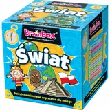brainbox-swiat