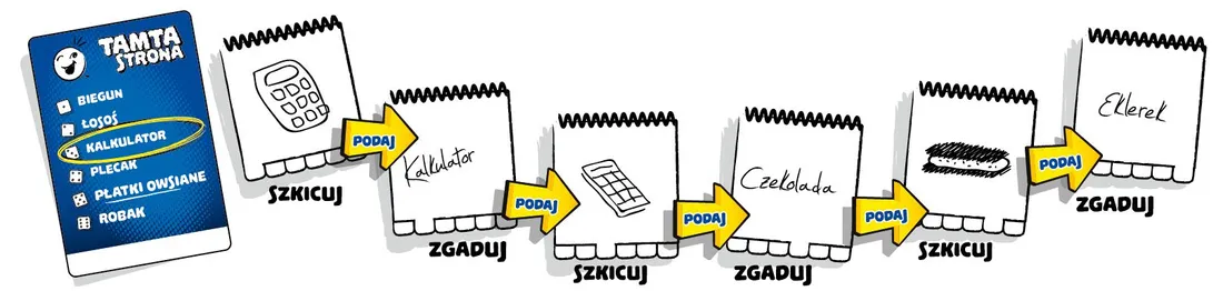 podaj-dalej