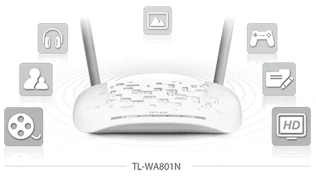 access-point-wireless-n300-tp-link-tl-wa801n-stan-nowy
