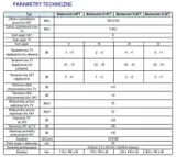 multiswitch-tt-9-16-ft-koncowy-telkom-telmor-stan-nowy