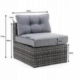 meble-ogrodowe-modulowe-technorattan-madera-ciemna-stan-nowy-liczba-osob-6