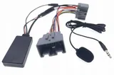 adapter-modul-bluetooth-aux-do-volvo-mikrofon-producent-inny-stan-nowy