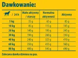 josera-sensiplus-15kg