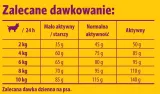 josera-mini-deluxe-15kg