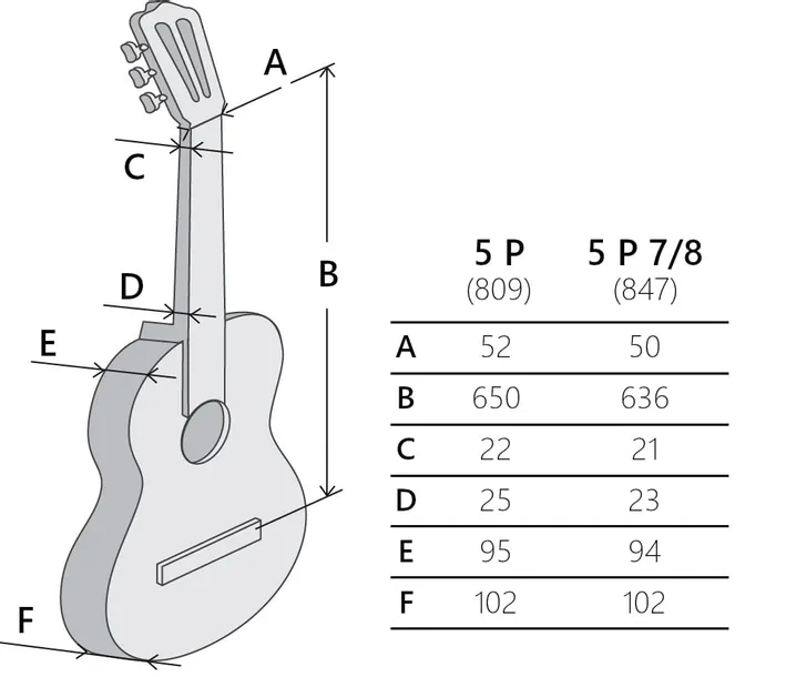 alhambra-5p-gitara-klasyczna-7-8