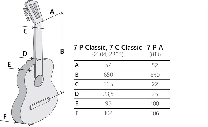 alhambra-7c-classic-gitara-klasyczna-4-4
