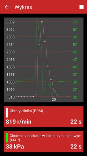 program-diagnostyczny-sdprog-elm327-obdii-pl