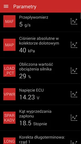 program-diagnostyczny-sdprog-elm327-obdii-pl-zlacze-obd-ii-eobd