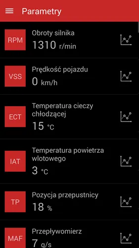 program-diagnostyczny-sdprog-elm327-obdii-pl-zlacze-obd-ii-eobd