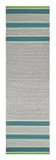 chodnik-designers-guild-pompano-cobalt