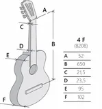 alhambra-4f-pickguard-gitara-flamenco-4-4