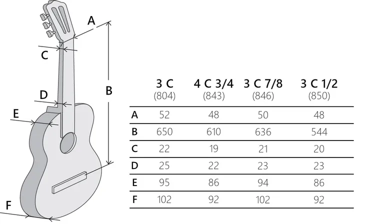 alhambra-3c-a-gitara-klasyczna-4-4
