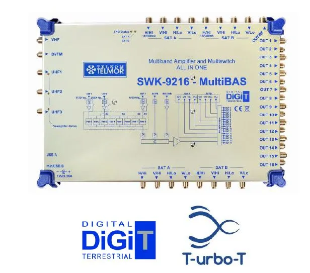 swk-9216-multibas-telkom-telmor-stan-nowy