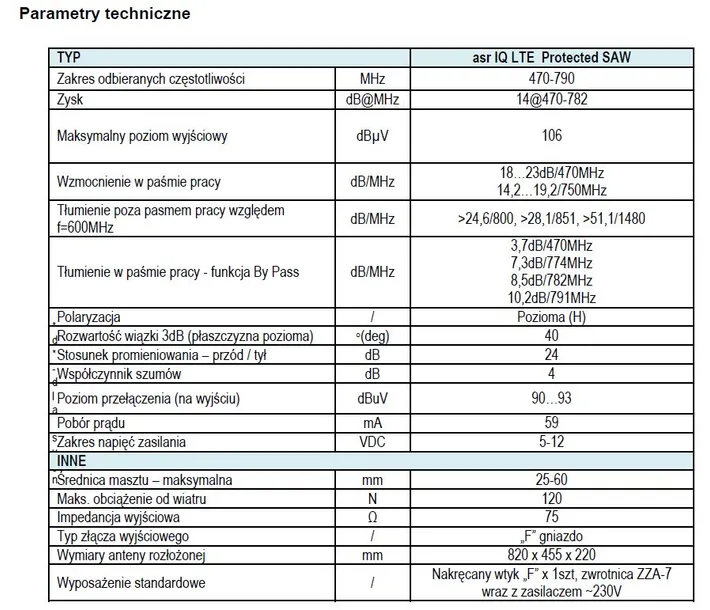 antena-inteligentna-asr-iq-lte-protected-telmor-stan-nowy