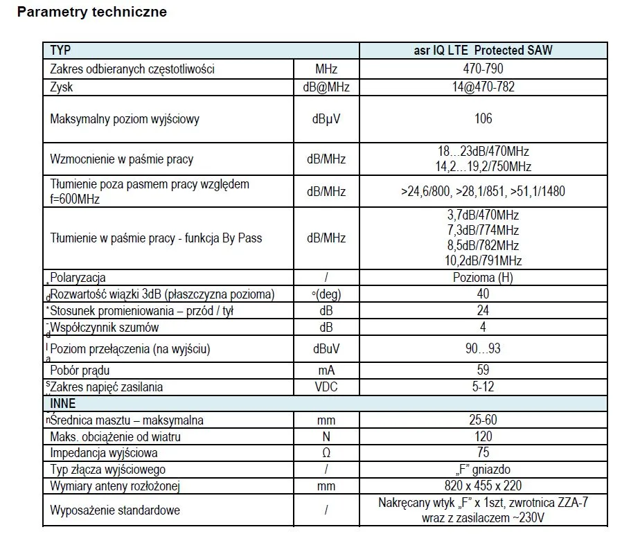 antena-inteligentna-asr-iq-lte-protected-telmor