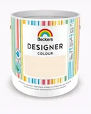 farba-beckers-designer-melon-5l