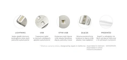 oryginalny-kabel-lightning-iphone-5-5s-6-7-8-x-xs11-12mini-12-13-14-pro-max-stan-powystawowy-kolor-bialy