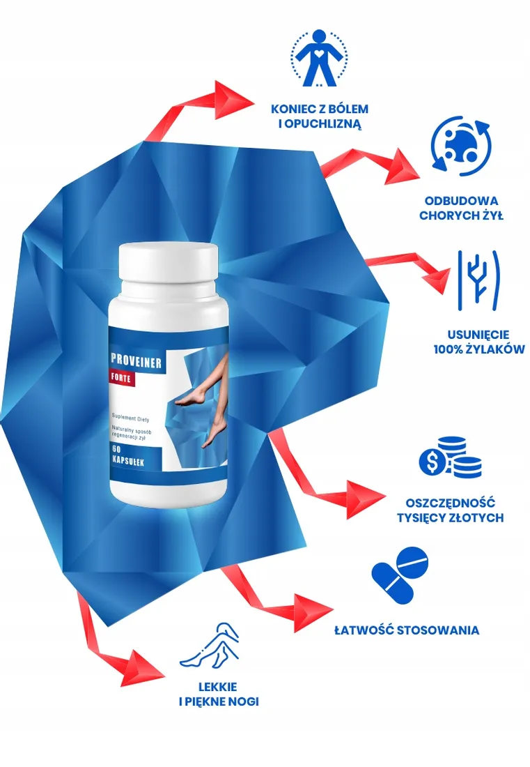 suplement-proveiner-forte-30-kapsulek-postac-kapsulki