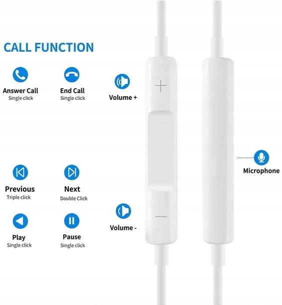 sluchawki-do-apple-iphone-lightning-mikrofon-biale-konstrukcja-zamknieta