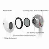 sluchawki-do-apple-iphone-lightning-mikrofon-biale-dlugosc-przewodu-1-2-m