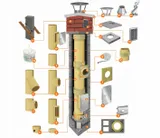 komin-system-ceramiczny-systemowy-fi-200-8m-2w-rodzaj-wkladu-ceramiczny