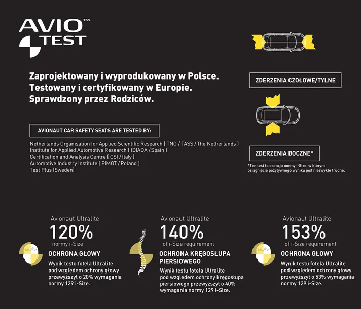avionaut-pixel-i-size-2021-stan-nowy