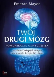 twoj-drugi-mozg-w-2