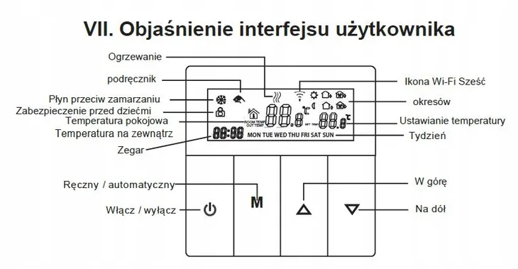 sterownik-do-pieca-gazowego-termostat-regulator-te-stan-nowy