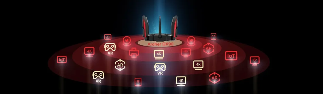 router-tp-link-archer-gx90