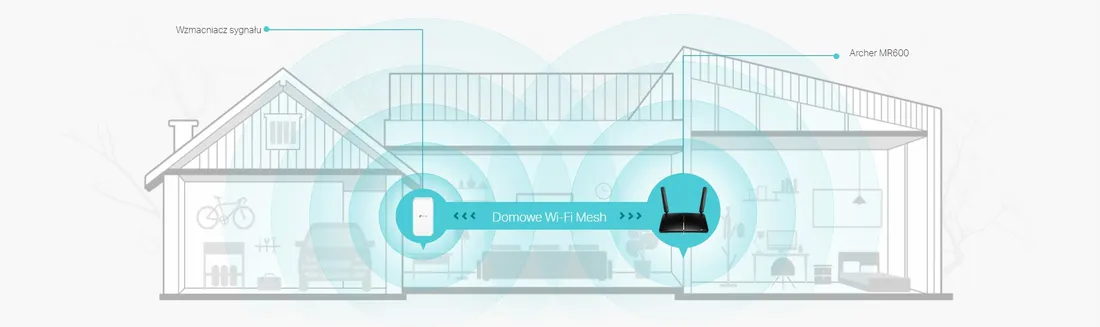 router-tp-link-archer-mr600-ac1200