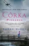 corka-piekarza