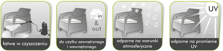 naroznik-ogrodowy-corfu-relax-duo-set-graphite-stan-nowy