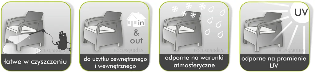 naroznik-ogrodowy-corfu-relax-duo-set-graphite
