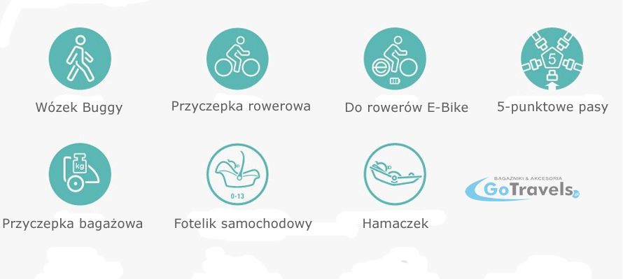 przyczepka-rowerowa-wozek-qeridoo-qupa-2-grey