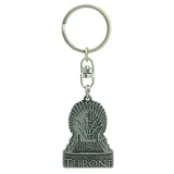 gra-o-tron-brelok-for-the-throne-stan-nowy