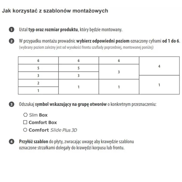 szablony-rejs-comfortbox-slimbox-comfortslide-stan-nowy