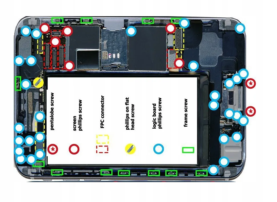 srubki-sruby-zestaw-do-iphone-6-kompletny