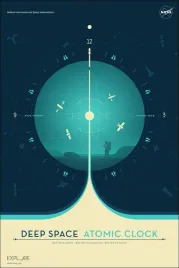 atomic-clock-blue-plakat-30x40-cm