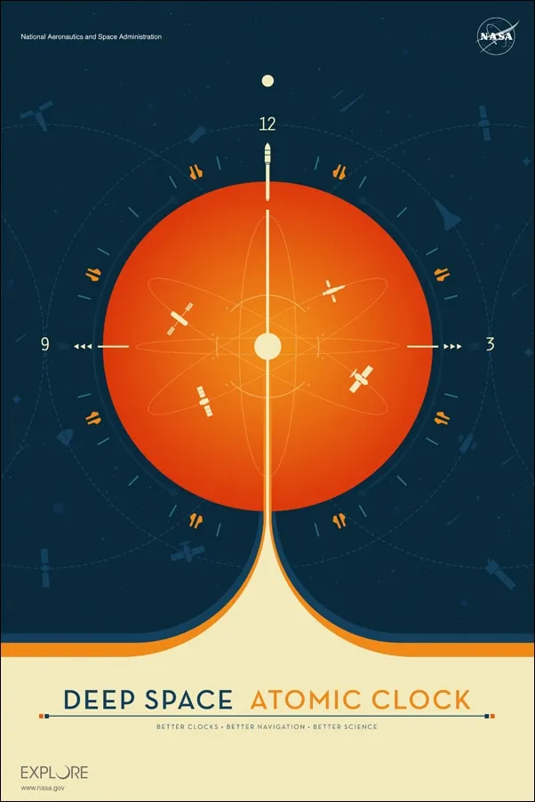 atomic-clock-orange-plakat-30x40-cm