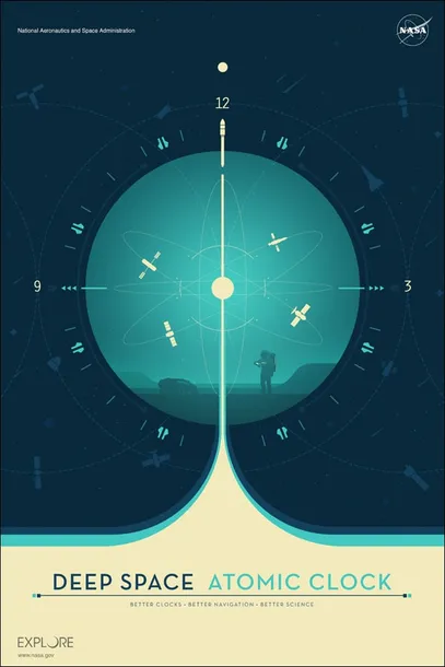 atomic-clock-blue-plakat-594x841-cm
