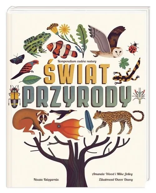 swiat-przyrody