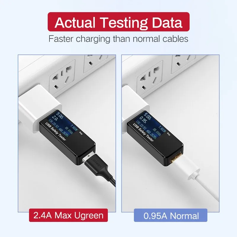 kabel-usb-do-micro-usb-ugreen-qc-3-0-2-4a-1m-bialy-stan-nowy
