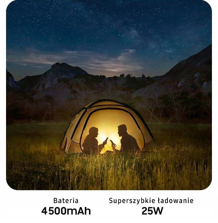 Grafika w opisie produktu